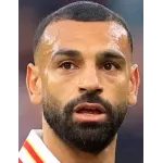 Mohamed Salah