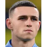 Phil Foden
